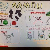 Jack Hammer Summer Camp 2020 (06.08-15.08)